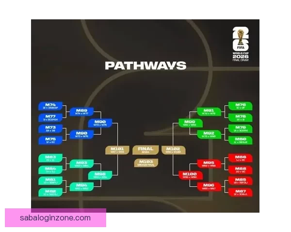 世界杯赛事精彩对决，精准竞猜比分赢取荣耀与乐趣