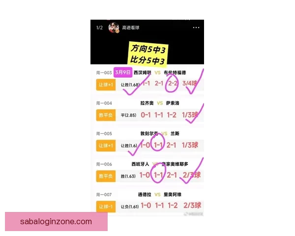 世界杯竞猜赔率查询与分析 最新赛事赔率走势一览