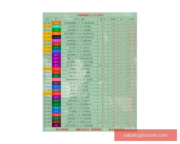 揭秘最新足球竞猜赔率变化及热门赛事胜负趋势分析