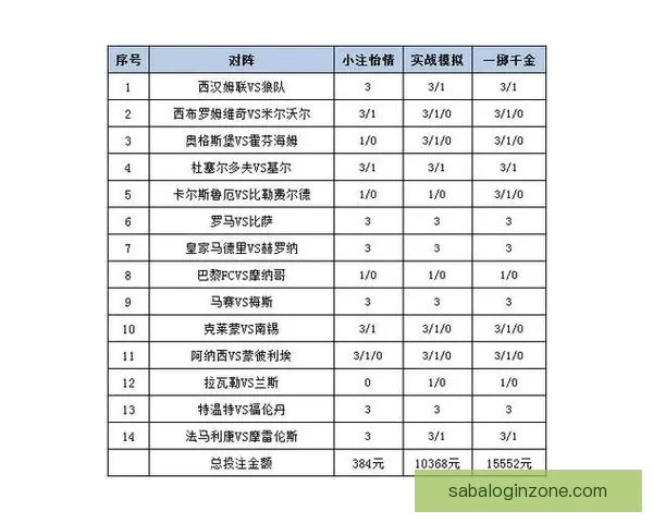 全面解析体育竞猜平台优势与风险，让你轻松掌握投注策略赢得更多奖励