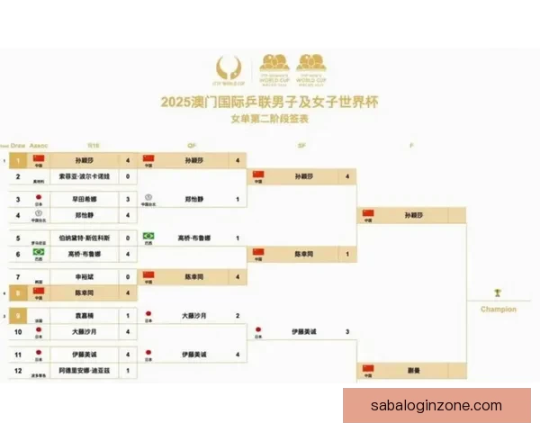 2026世界杯赛事预测分析：各队实力对比与关键比赛结果展望