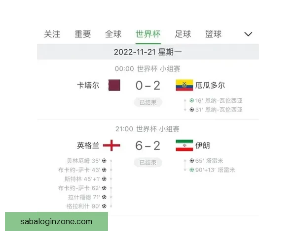 世界杯竞猜胜负预测全解析 策略技巧助你精准预测比赛结果