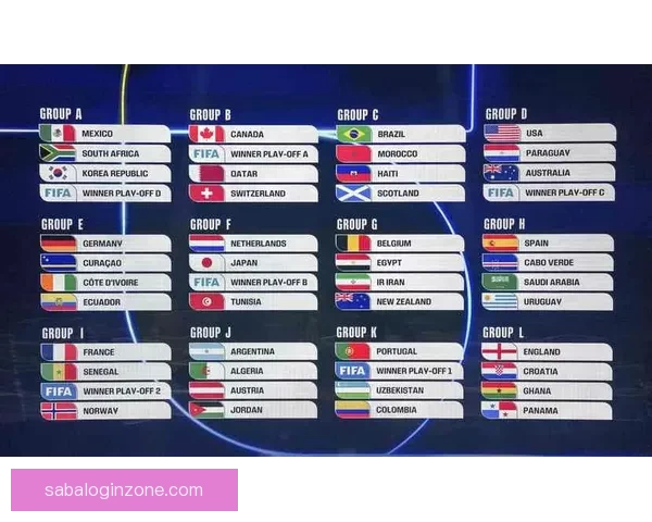 美加墨世界杯竞猜赔率分析预测及热门球队胜负走势解析