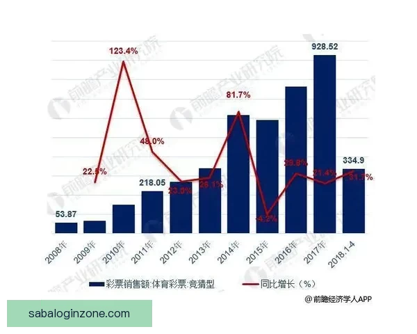 世界杯竞猜胜负预测全解析 策略技巧助你精准预测比赛结果