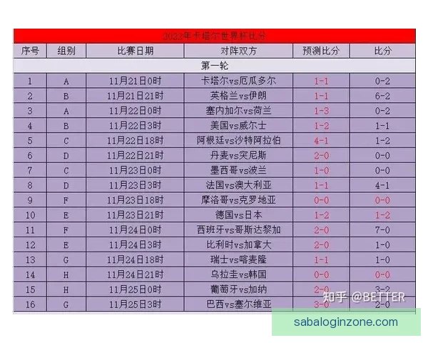 世界杯竞猜胜负规则详解如何正确参与并提高预测准确率