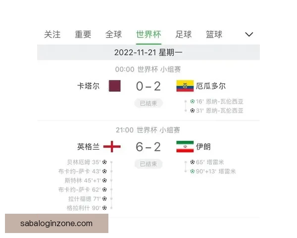 世界杯胜负竞猜全攻略详解及投注策略技巧分享 世界杯胜负竞猜全攻略详解及投注策略技巧分享